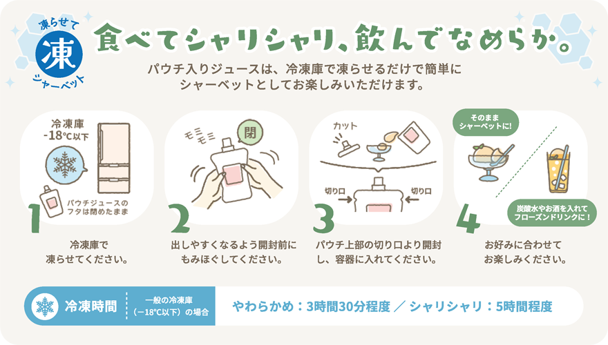 食べてシャリシャリ、飲んでなめらか。パウチ入りジュースは、冷凍庫で凍らせるだけで簡単にシャーベットとしてお楽しみいただけます。